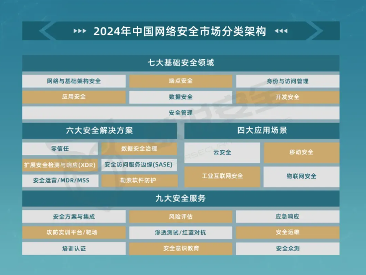 QQ截图20240708094353.png